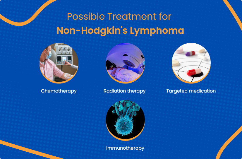 possible-treatment-for-non-hodgkin-lymphoma